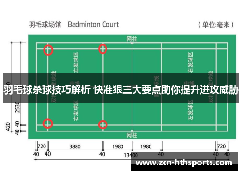 羽毛球杀球技巧解析 快准狠三大要点助你提升进攻威胁