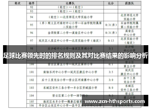 足球比赛领先时的排名规则及其对比赛结果的影响分析